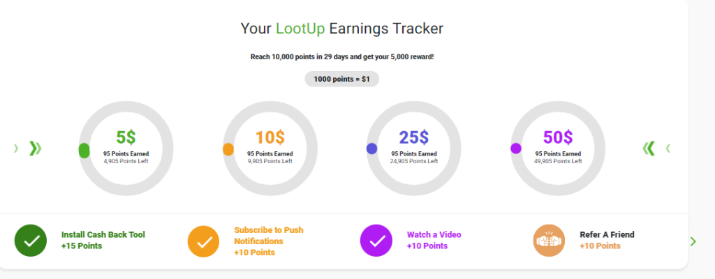 By easy step, you can earn money on LootUp
