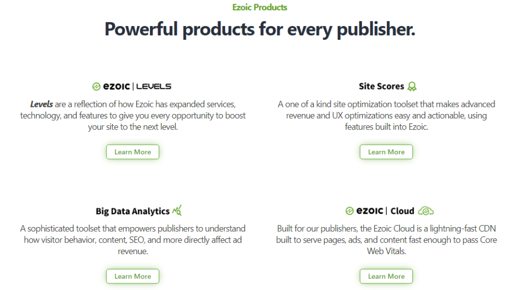Various products for publishers in Ezoic