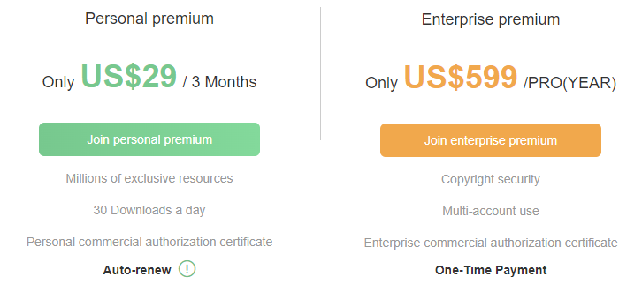 PNGTree Pricing