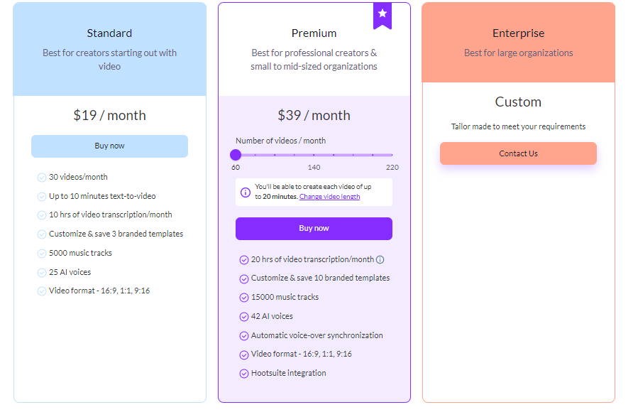 Range price of Pictory AI 