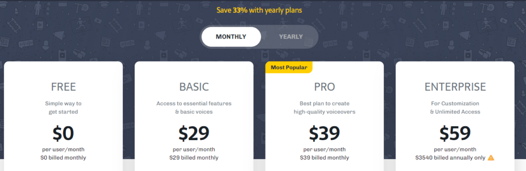 Pricing plan at Murf AI for monthly