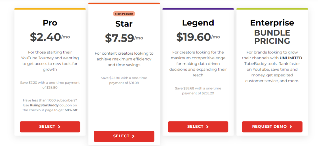 Pricing range of using TubeBuddy