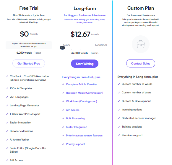 Writesonic Pricing Plan