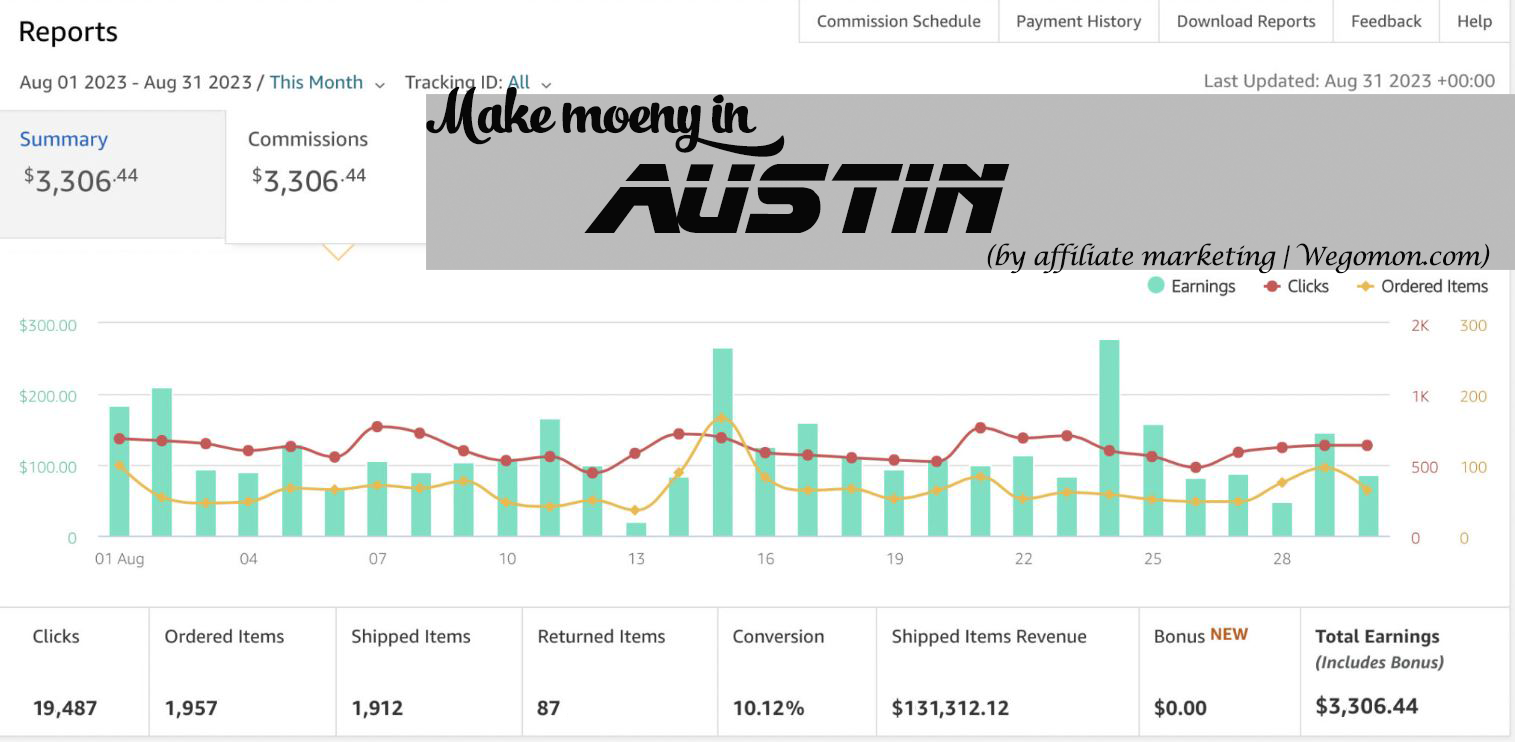 Make money affiliate marketing in Austin