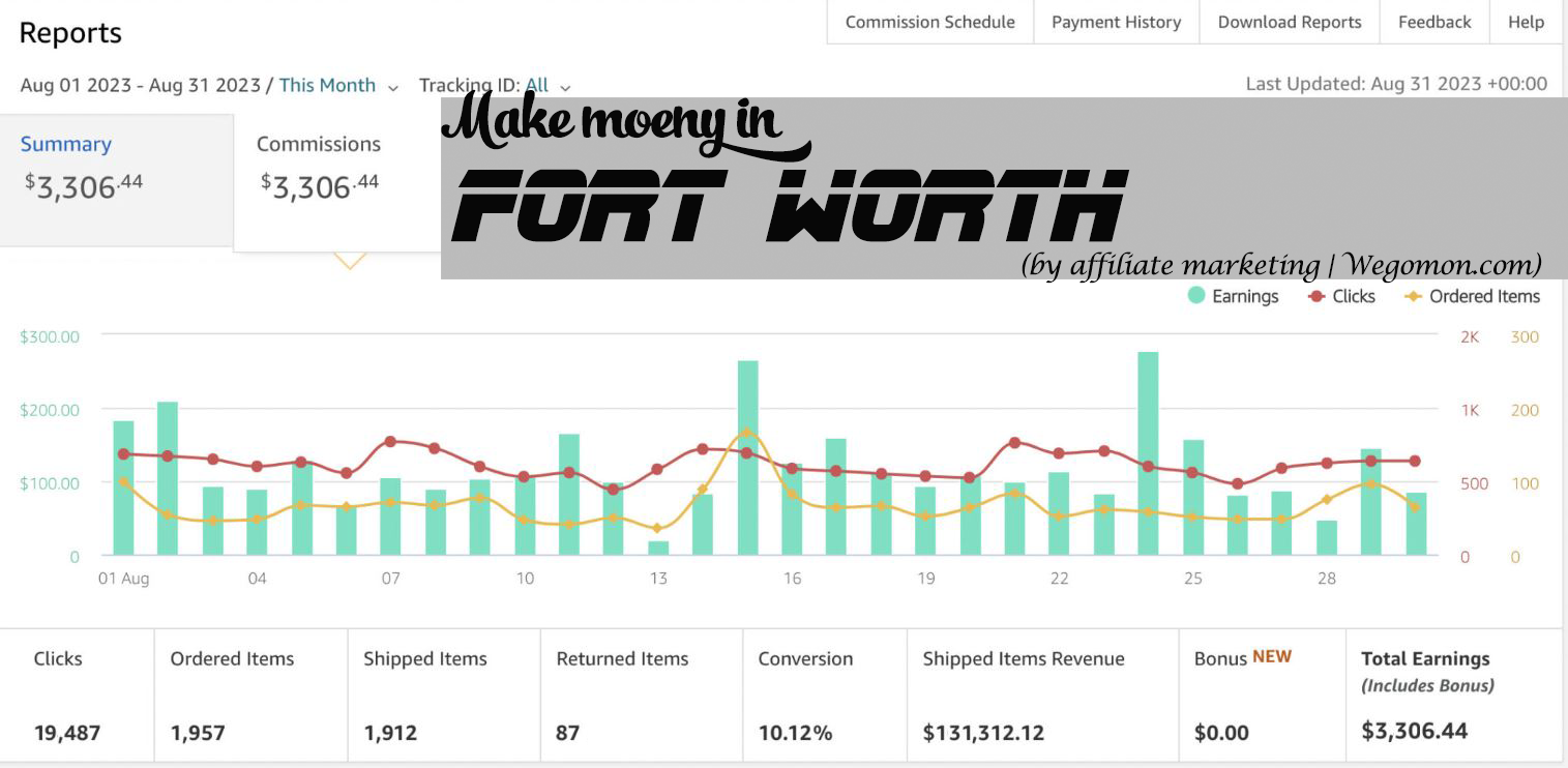 Make money affiliate marketing in Fort Worth