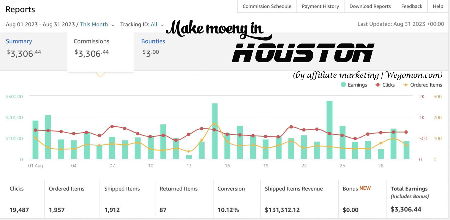 Make money affiliate marketing in Houston