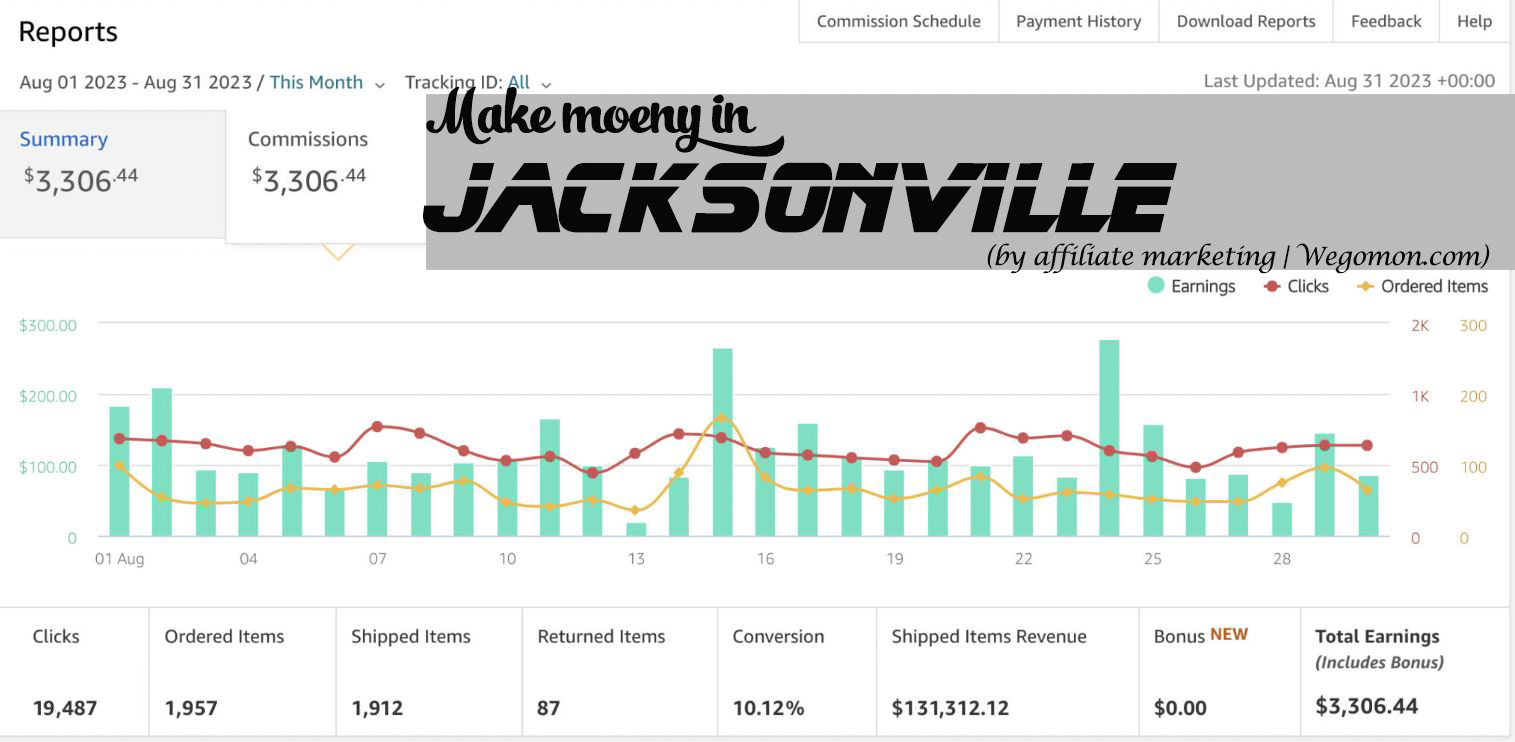 Make money affiliate marketing in Jacksonville