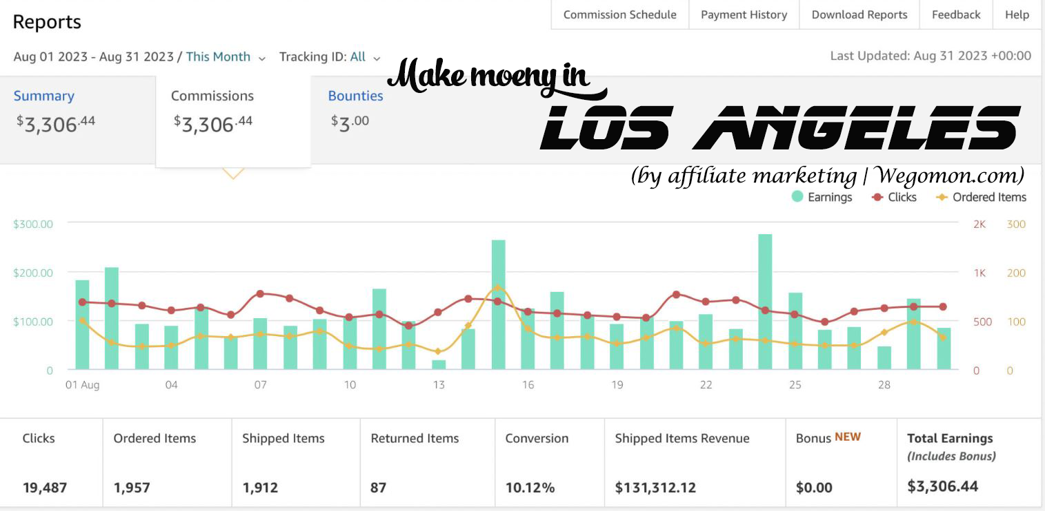Make money affiliate marketing in Los Angeles