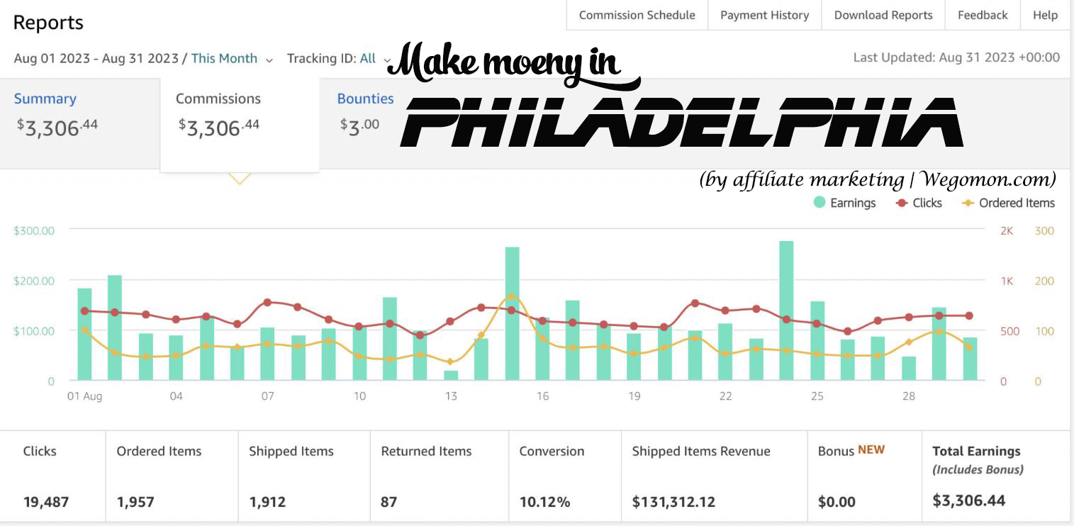 Make money affiliate marketing in Philadelphia