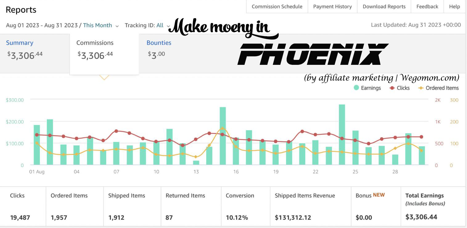 Make money affiliate marketing in Phoenix