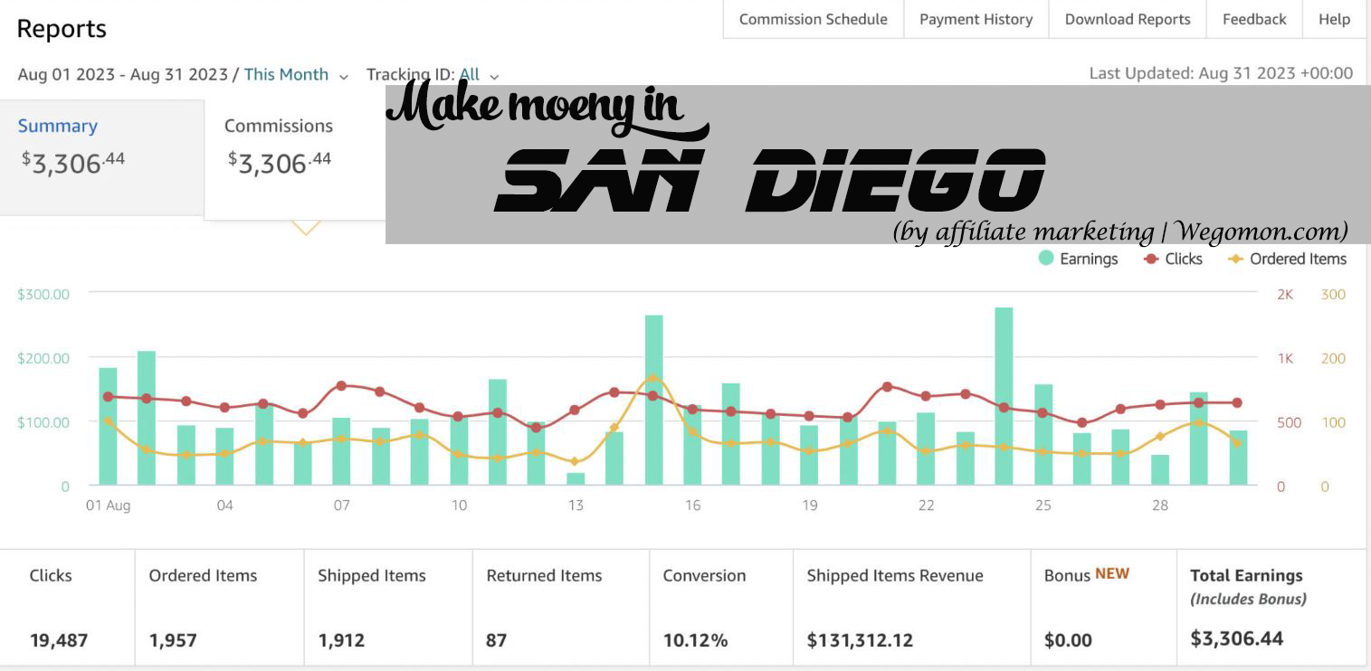 Make money affiliate marketing in San Diego city