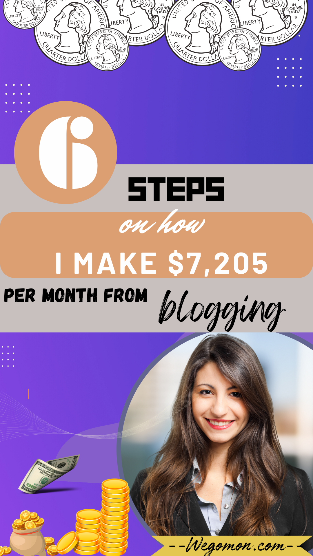Make money blogging