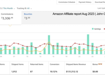 Make money by affiliate marketing with John Connor