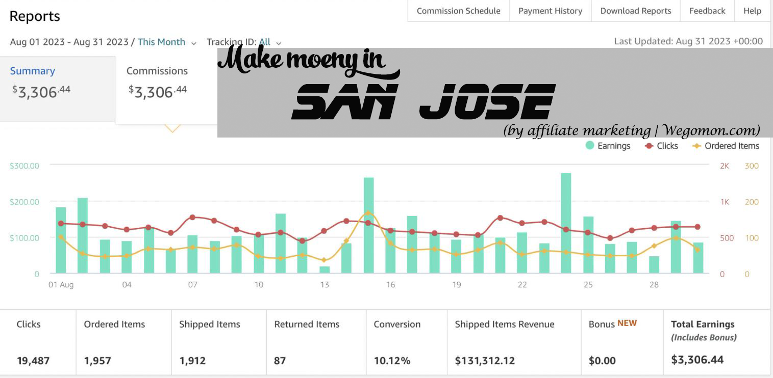 Make money San Jose