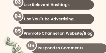 Top 10 ways to promote your Youtube channel