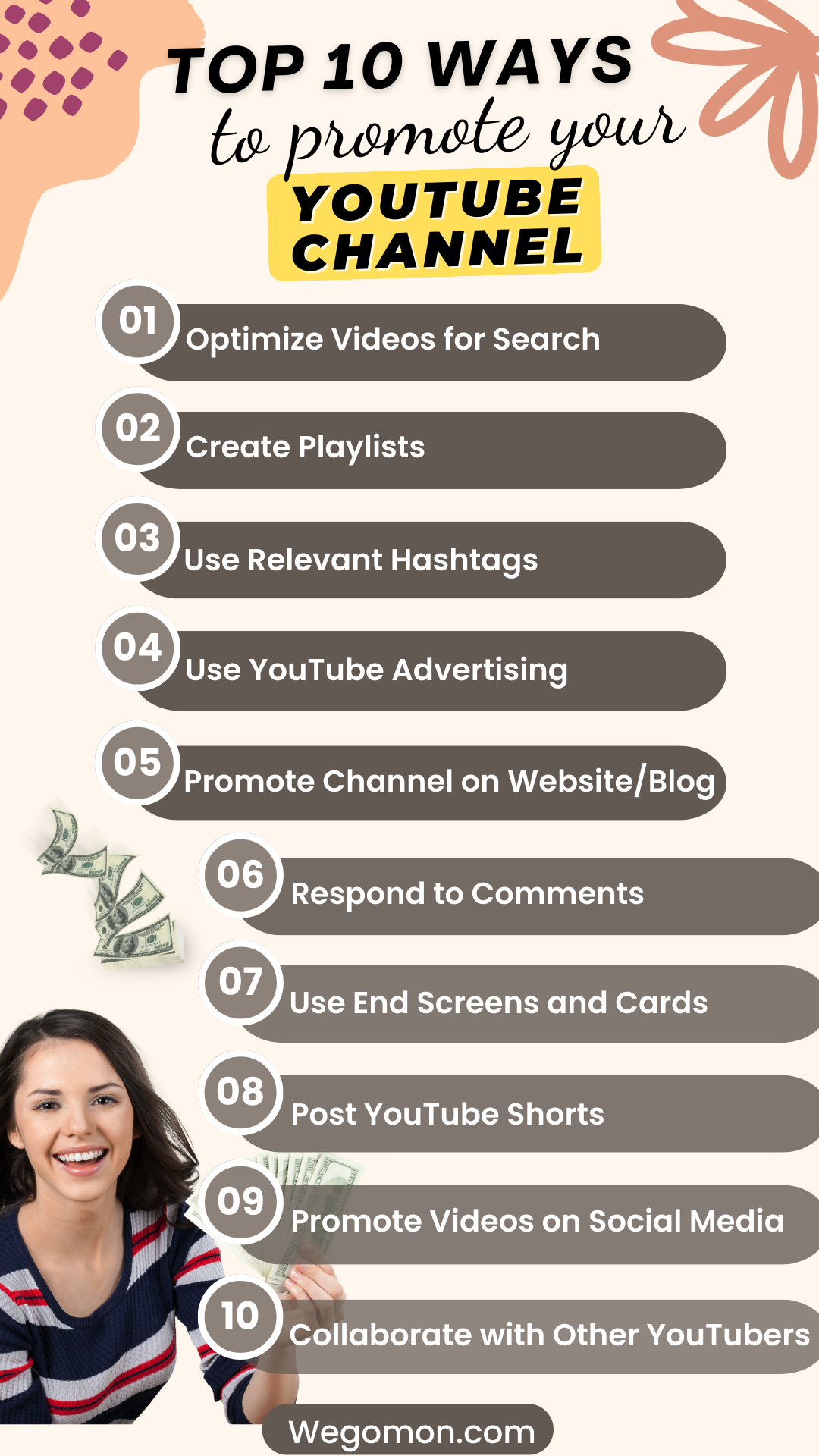 Top 10 ways to promote your Youtube channel