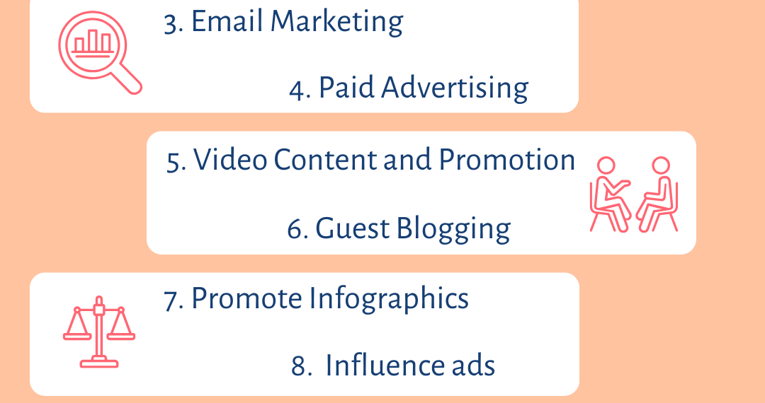 Top 10 Ways to Promote your Affiliate links