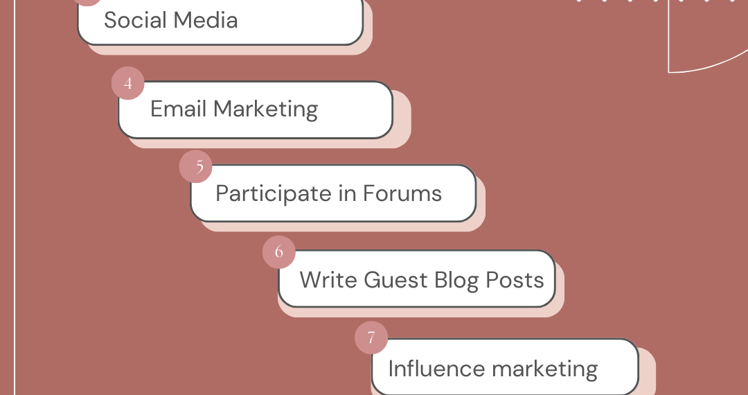 Top 10 Ways to Promote your Blog