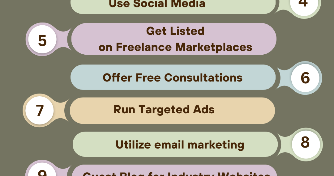 Top 10 ways to promote your freelance business