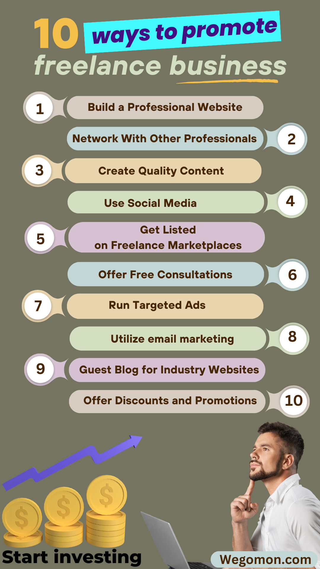 Top 10 ways to promote your freelance business
