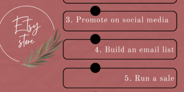 Top 8 Ways to Promote Your Etsy Store