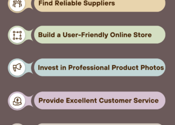 Top 8 tips to start a successful dropshipping business