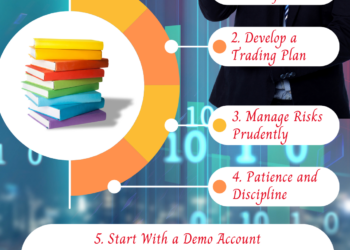 tips to become forex trader