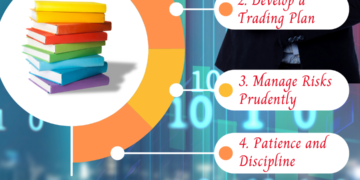 tips to become forex trader