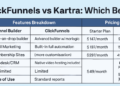ClickFunnels vs Kartra: Which is Better?