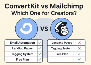 ConvertKit vs Mailchimp: Which One for Creators?